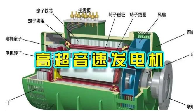 睢县颠覆你对发电方式的认知！中国革命性发电机公开揭秘 